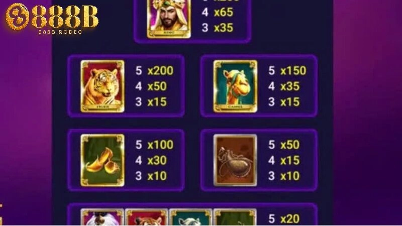 Bí kíp giúp người chơi thắng lớn